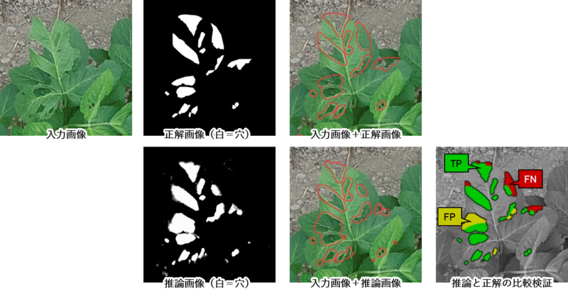 f:id:optim-tech:20190312201916p:plain