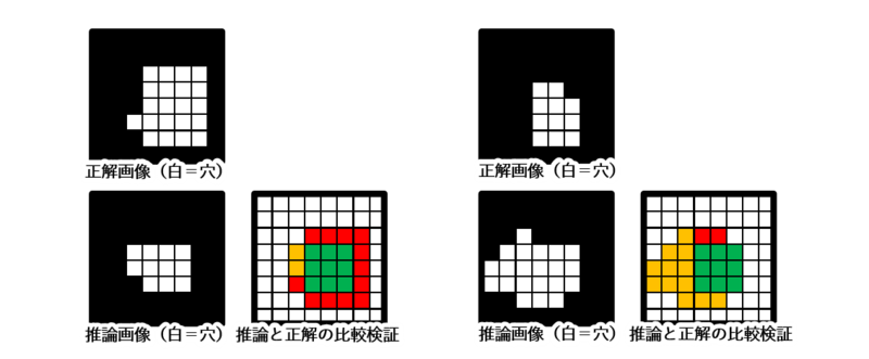 f:id:optim-tech:20190313123138p:plain