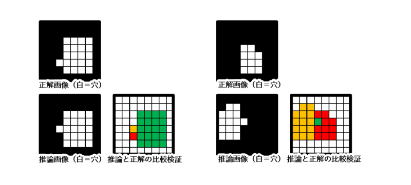f:id:optim-tech:20190313123144p:plain