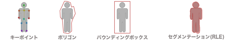 f:id:optim-tech:20190527182421p:plain