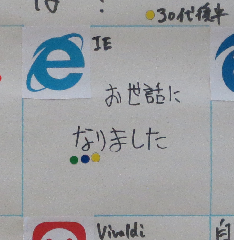 お世話になりました