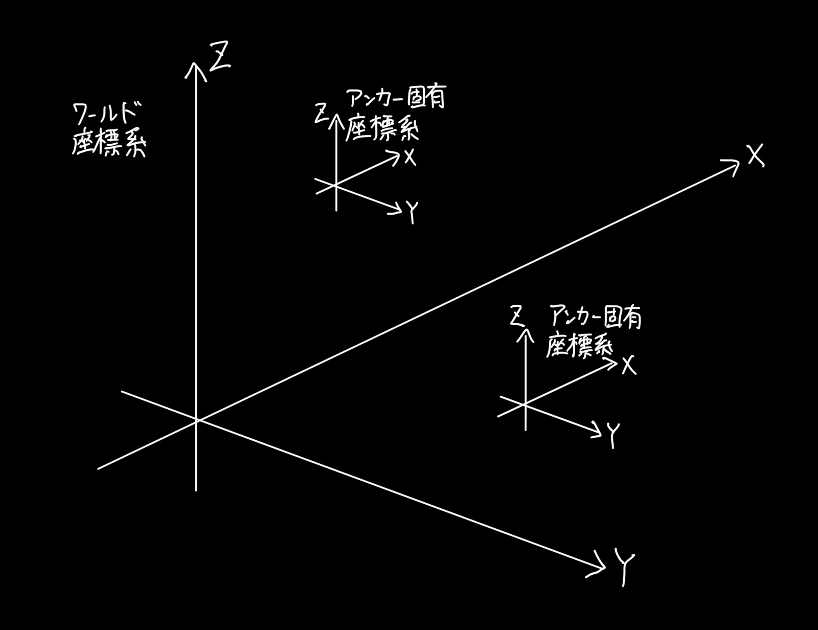 f:id:optim-tech:20210426105621j:plain