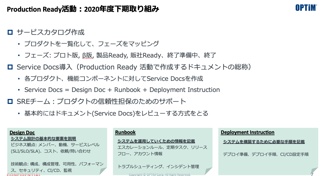 f:id:optim-tech:20220404223459p:plain