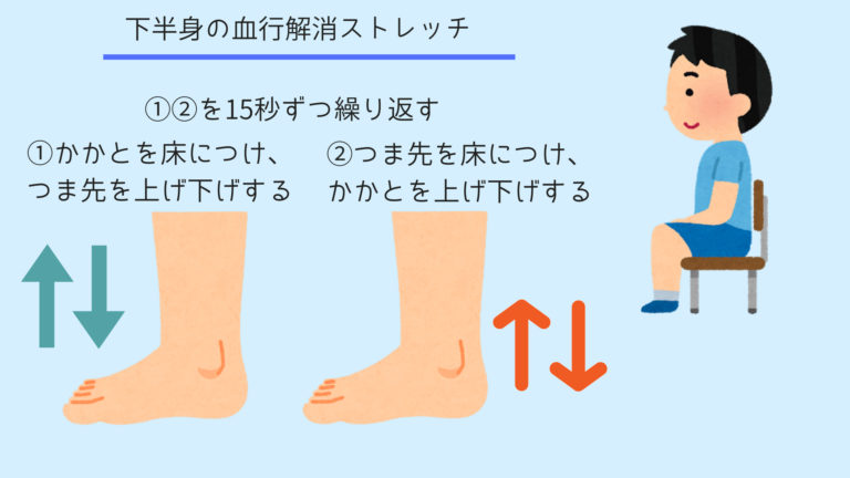 f:id:optimiserToSHi:20190112164022j:plain f:id:optimiserToSHi:20190112164022j:plain