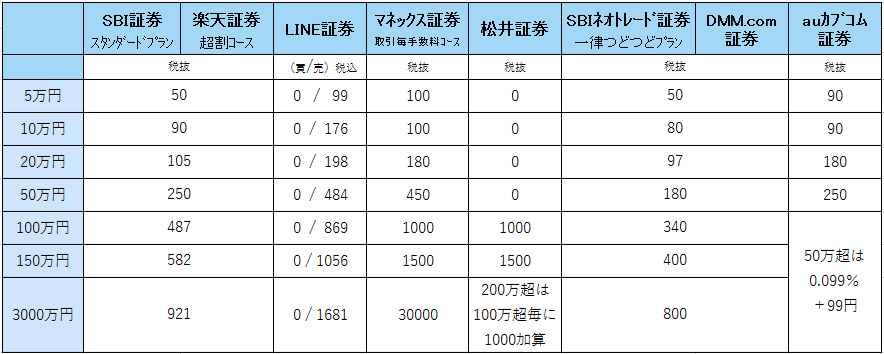 f:id:optimistes:20210221160614p:plain