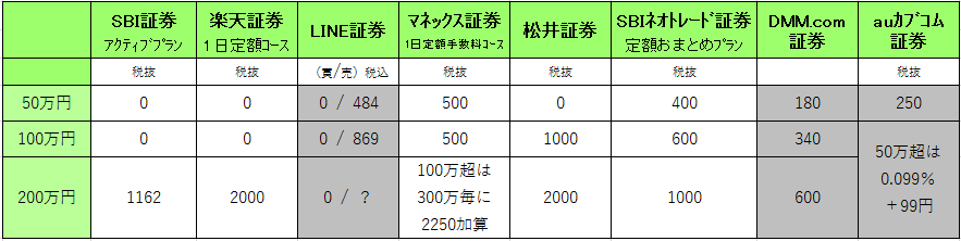 f:id:optimistes:20210221171804p:plain