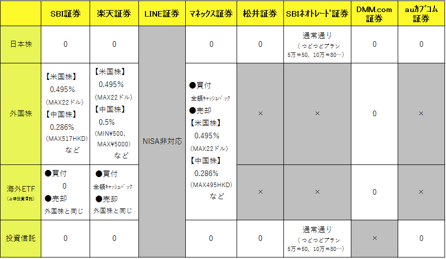 f:id:optimistes:20210301110459p:plain