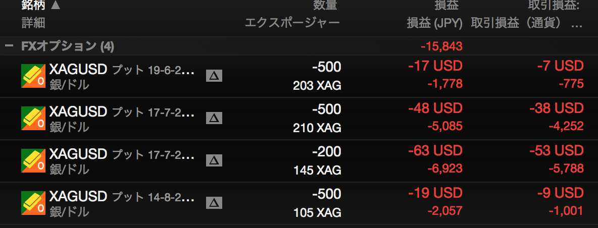 f:id:option-tenhachi:20190526232900p:plain