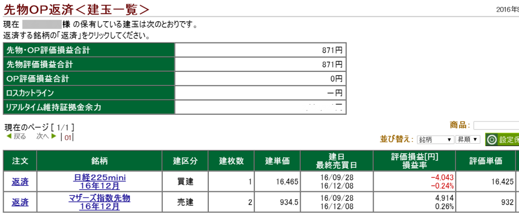 f:id:option-trade:20160930204000p:plain f:id:option-trade:20160930204000p:plain