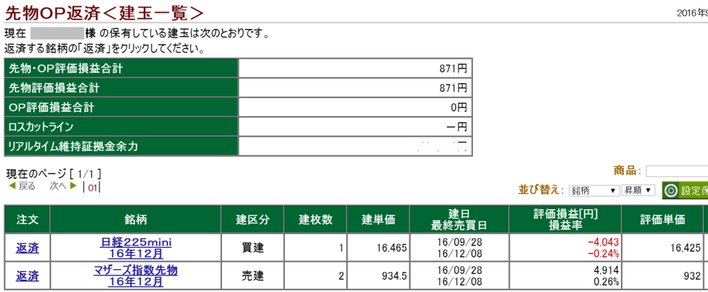 f:id:option-trade:20160930204000p:plain