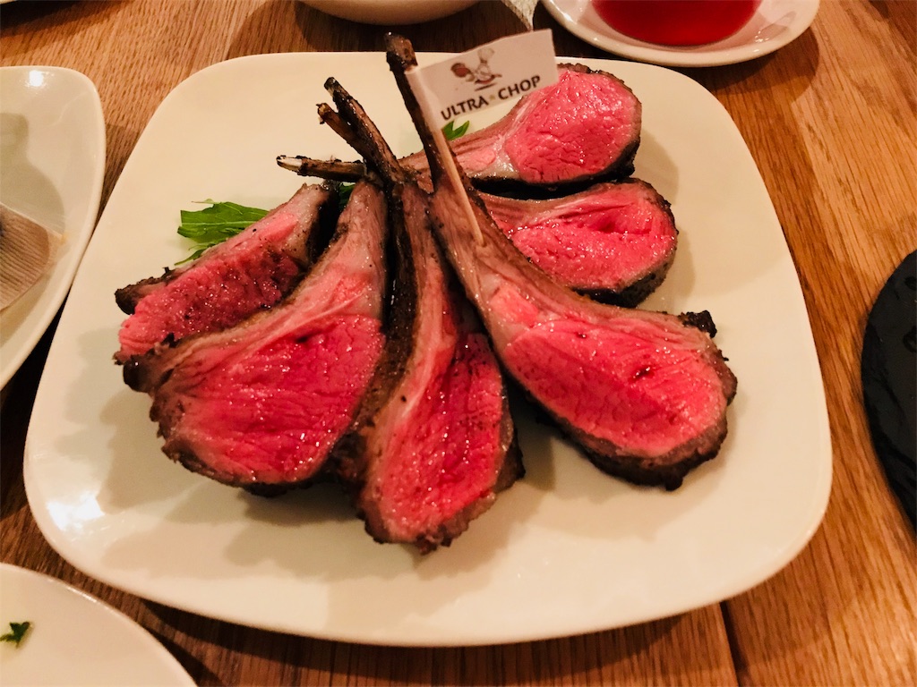 f:id:option-trade:20190515000922j:image