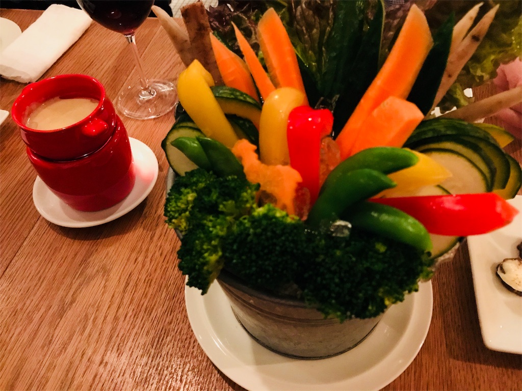 f:id:option-trade:20190515000947j:image