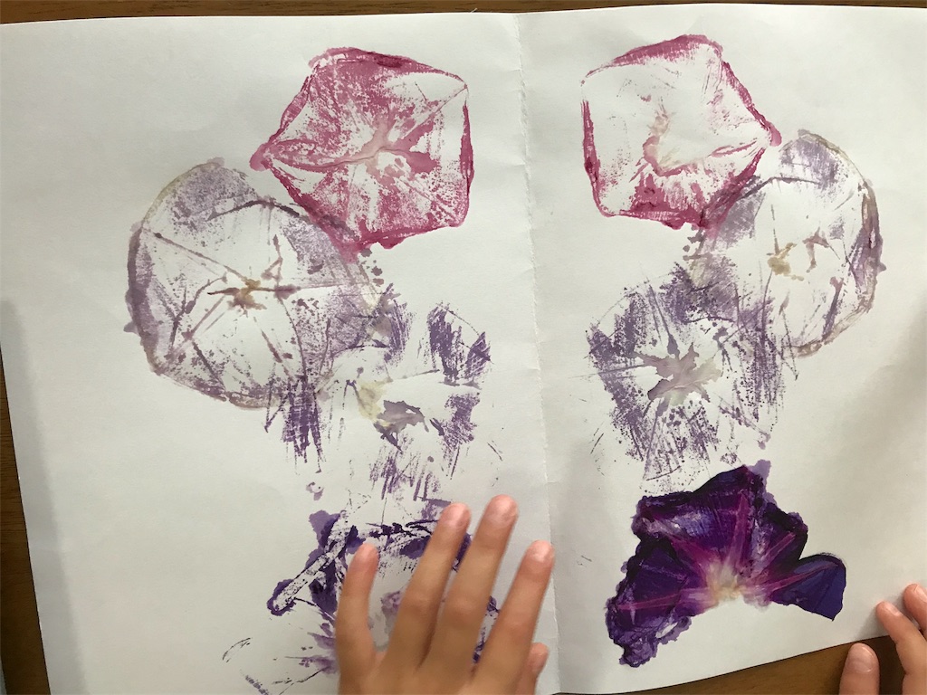 f:id:option-trade:20190707112332j:image