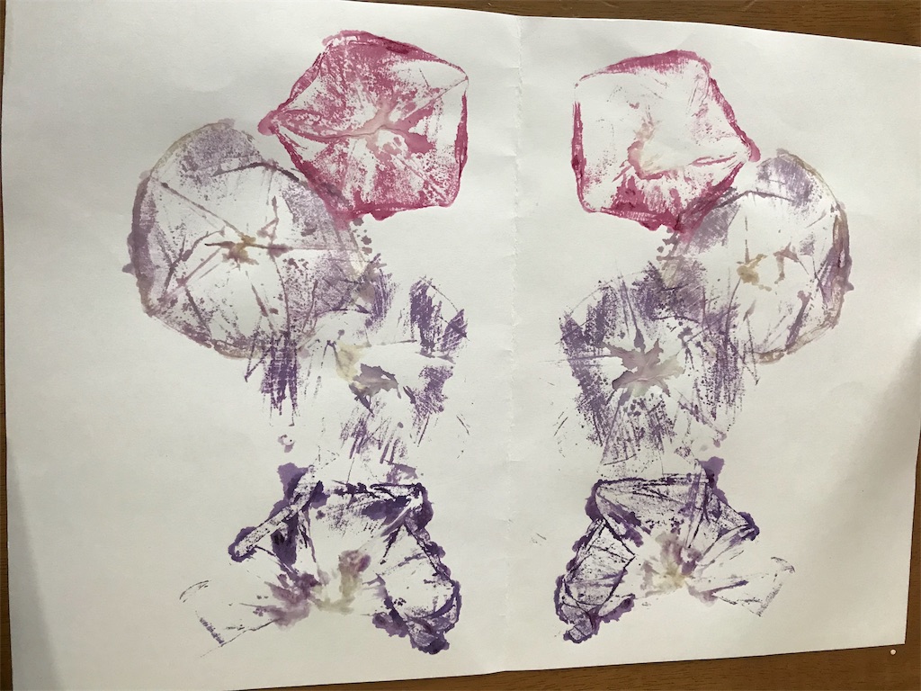 f:id:option-trade:20190707112346j:image