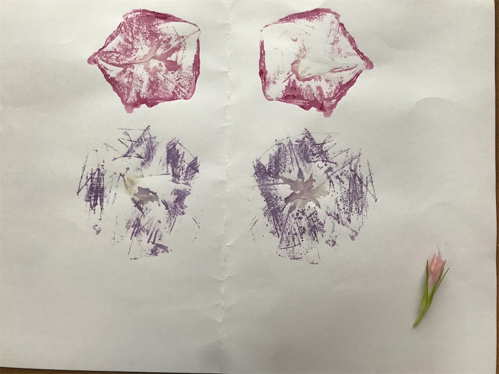 f:id:option-trade:20190707112349j:image