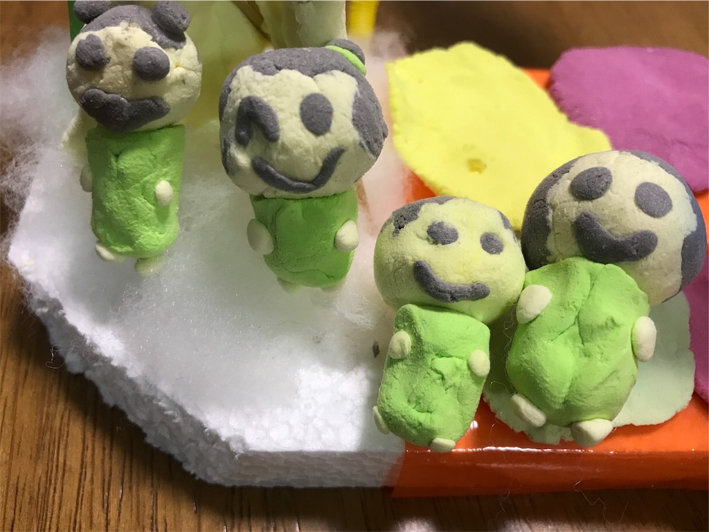 f:id:option-trade:20190716173820j:image