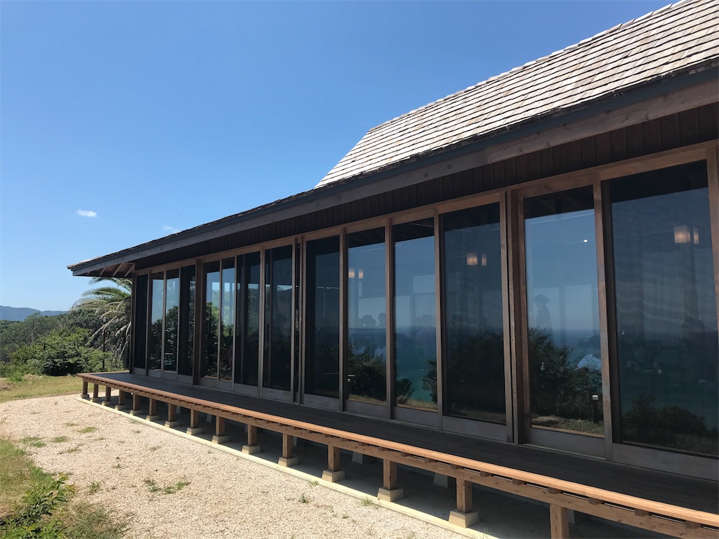 f:id:option-trade:20190805072430j:image