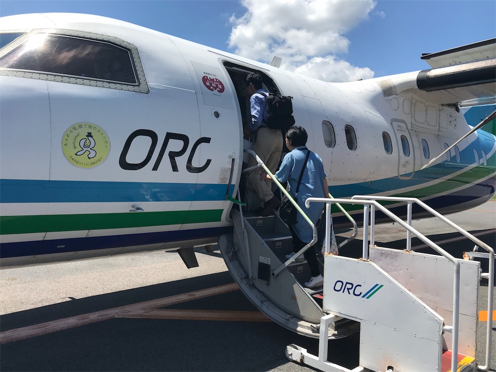 f:id:option-trade:20190805072523j:image