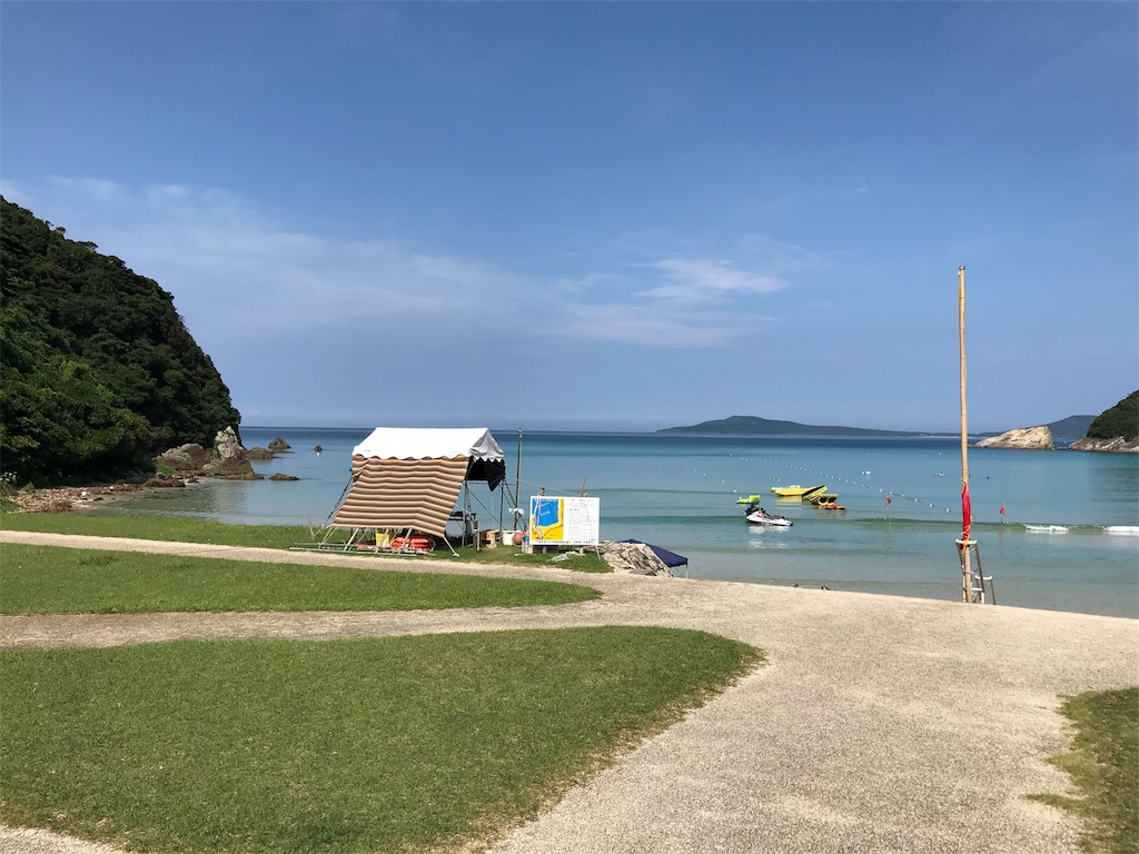 f:id:option-trade:20190805072539j:image