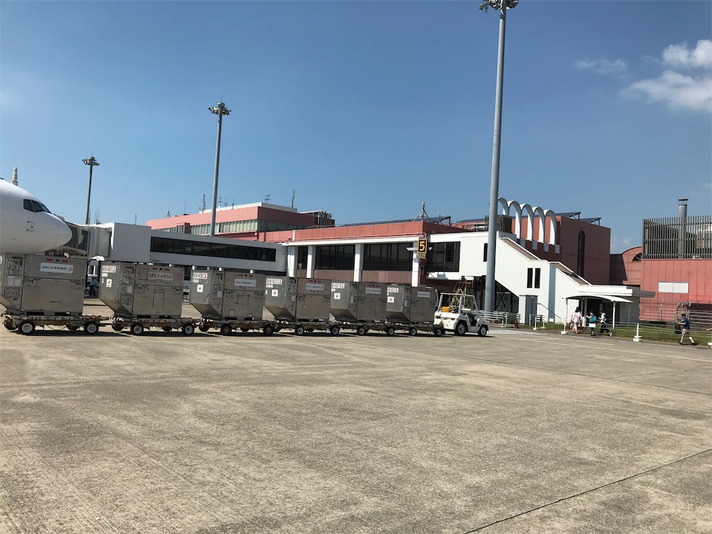 f:id:option-trade:20190805072613j:image