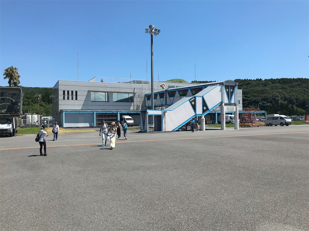 f:id:option-trade:20190805072616j:image