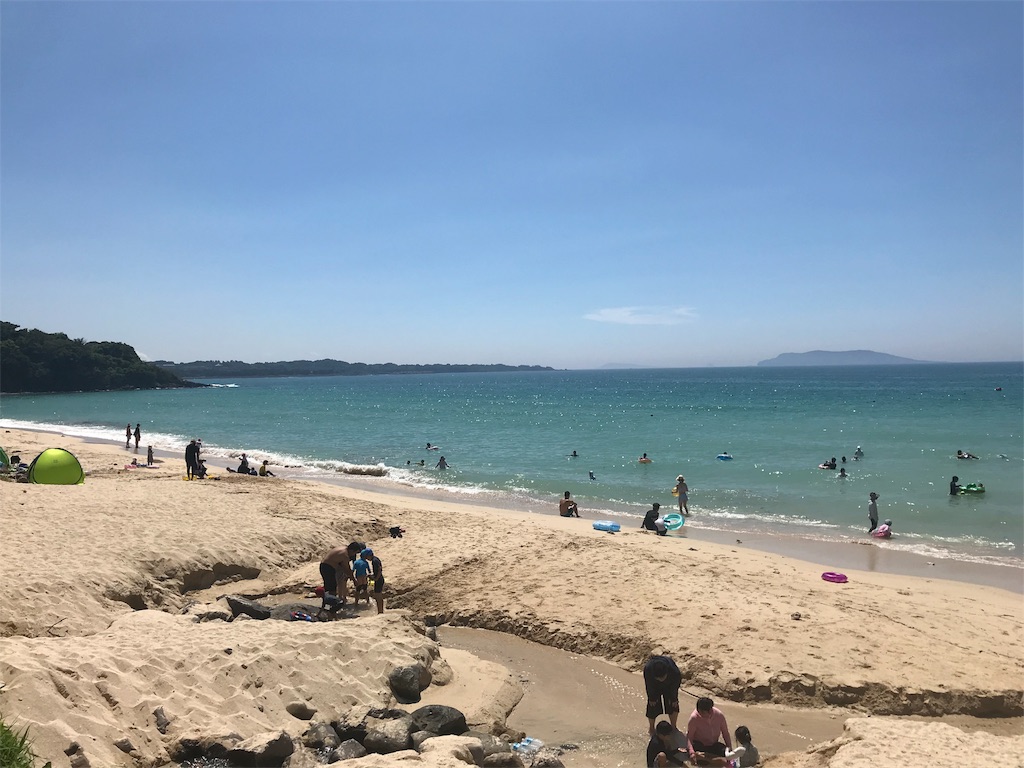 f:id:option-trade:20190805072627j:image