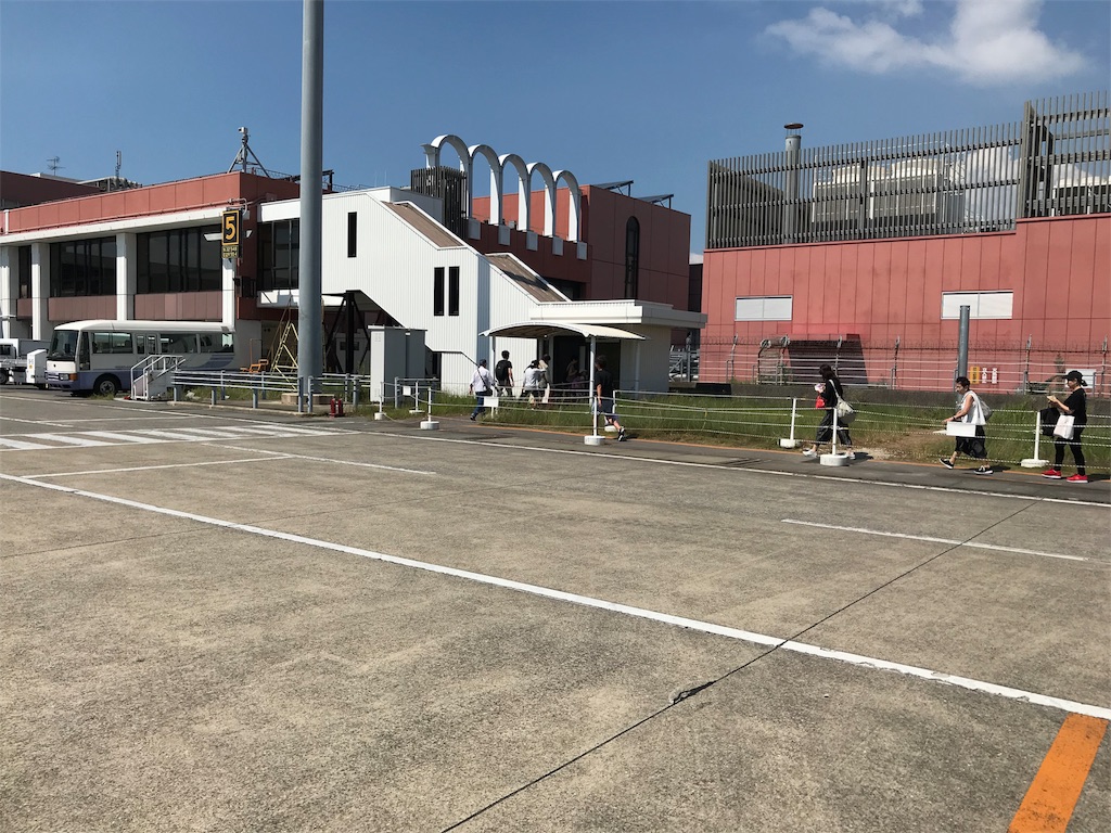 f:id:option-trade:20190805072635j:image