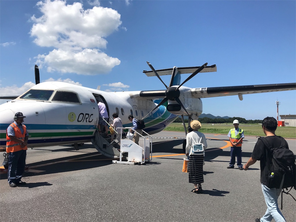 f:id:option-trade:20190805072647j:image