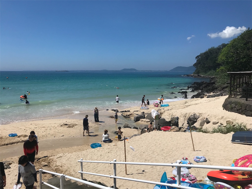 f:id:option-trade:20190805072657j:image