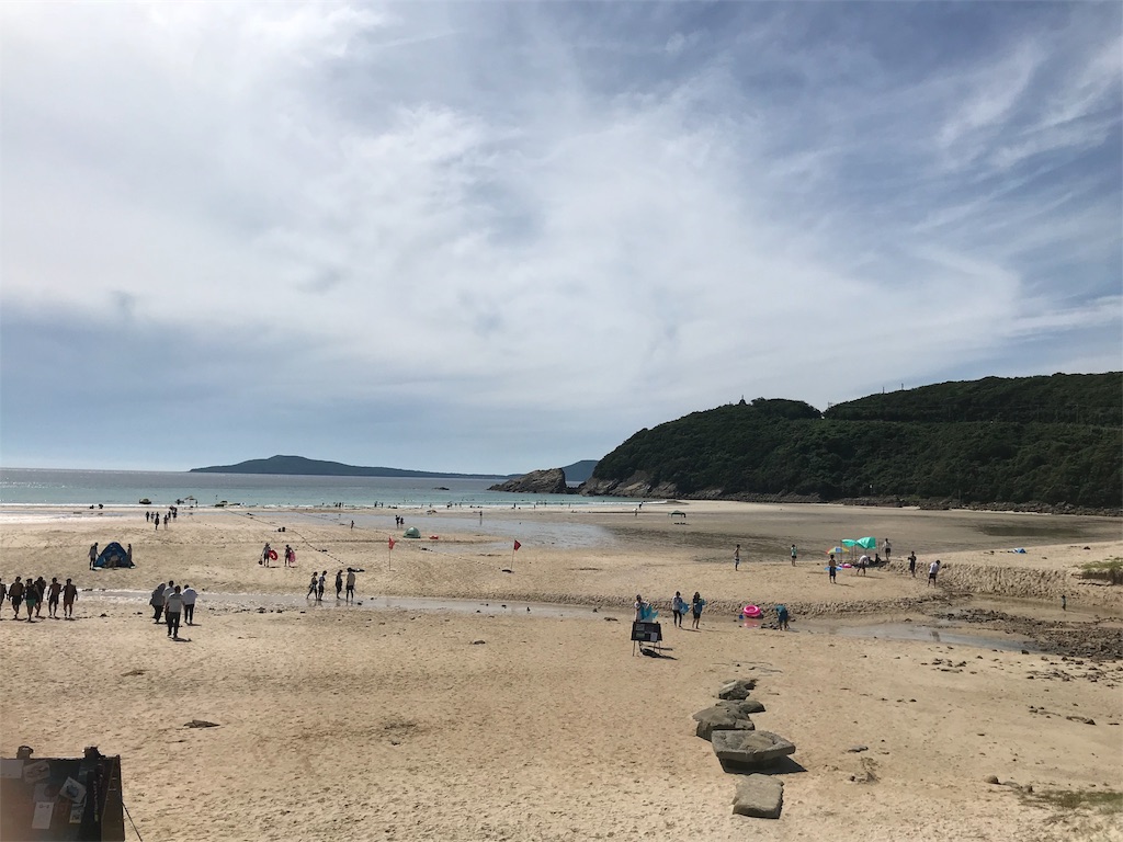 f:id:option-trade:20190805072705j:image