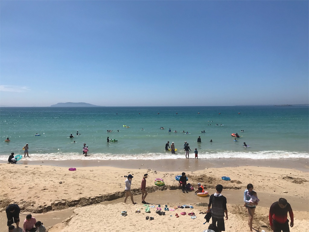 f:id:option-trade:20190805072728j:image