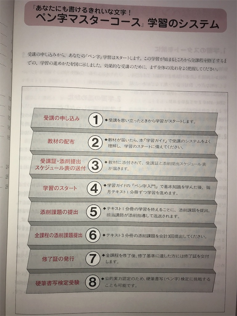 f:id:option-trade:20190827084041j:image f:id:option-trade:20190827084041j:image