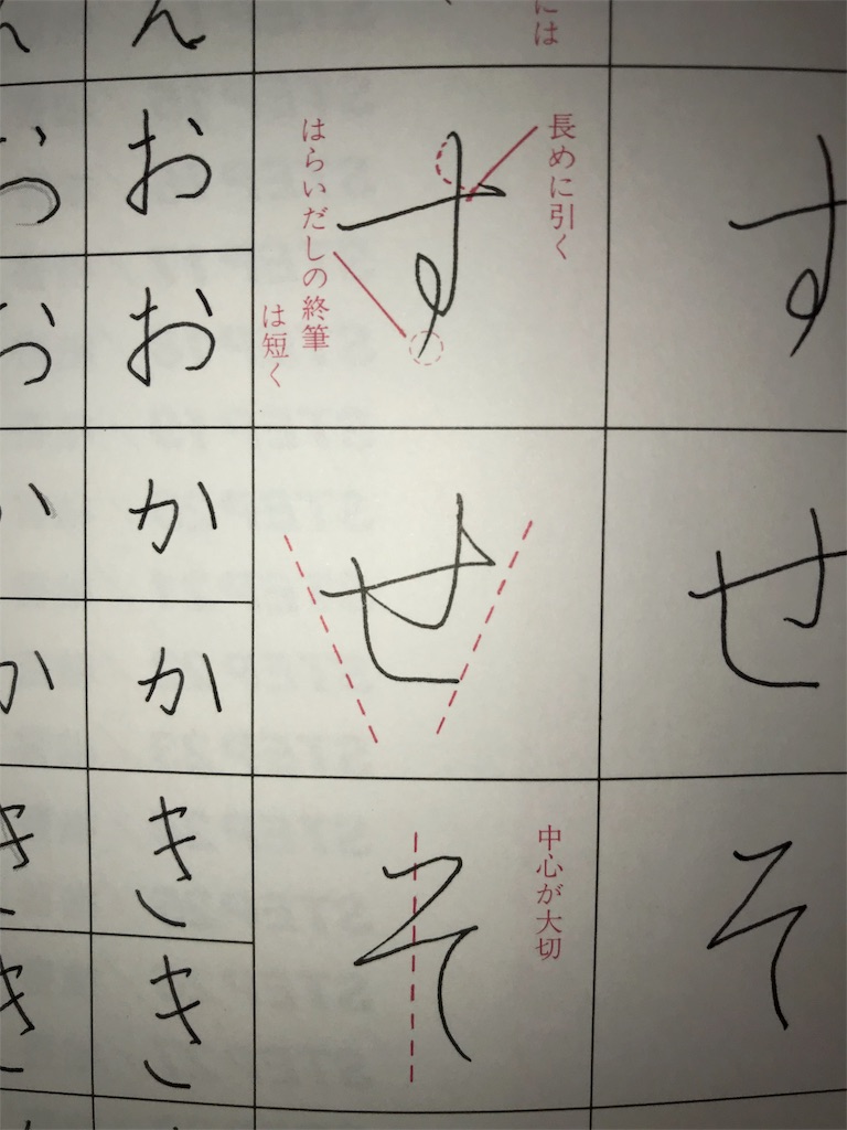 f:id:option-trade:20190829210833j:image f:id:option-trade:20190829210833j:image