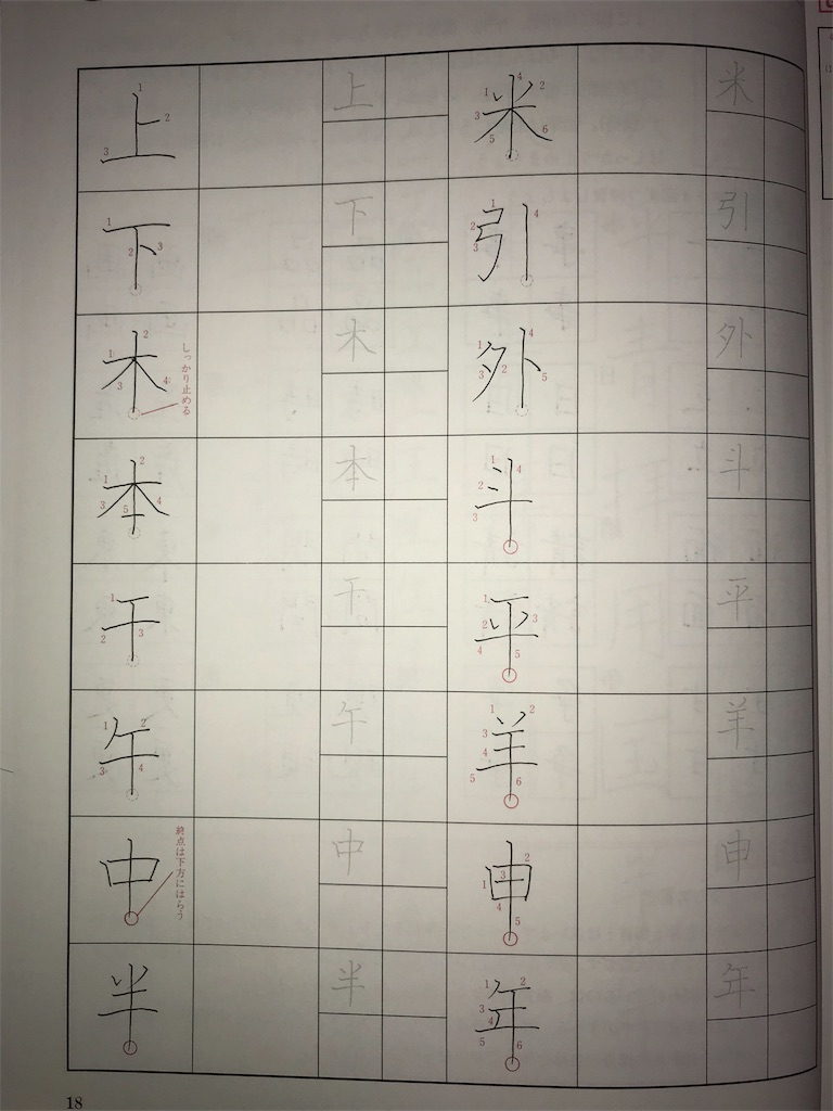 f:id:option-trade:20190903191832j:image f:id:option-trade:20190903191832j:image