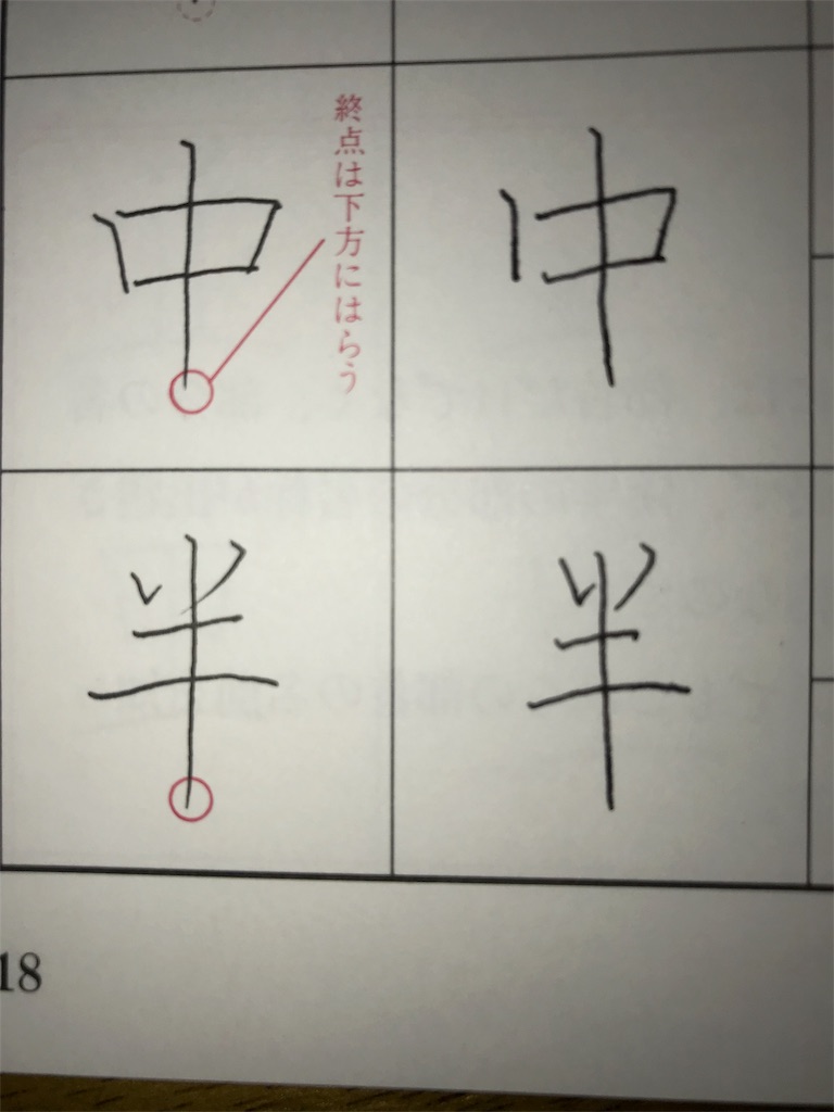f:id:option-trade:20190904212659j:image f:id:option-trade:20190904212659j:image