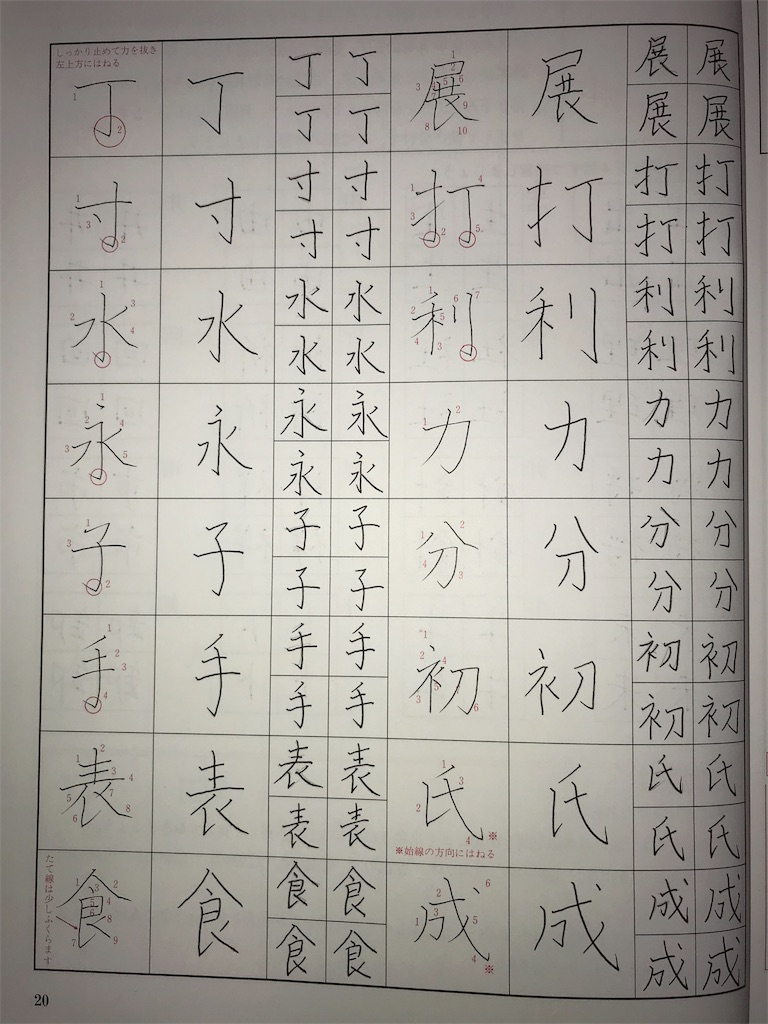 f:id:option-trade:20190905213045j:image f:id:option-trade:20190905213045j:image
