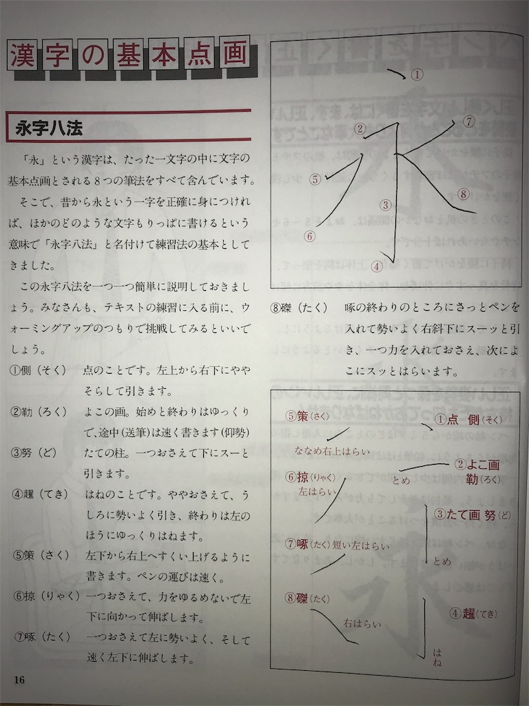 f:id:option-trade:20190911213747j:image