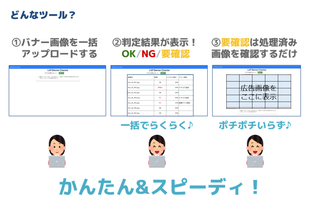f:id:opttechnologies2015:20181205205938p:plain