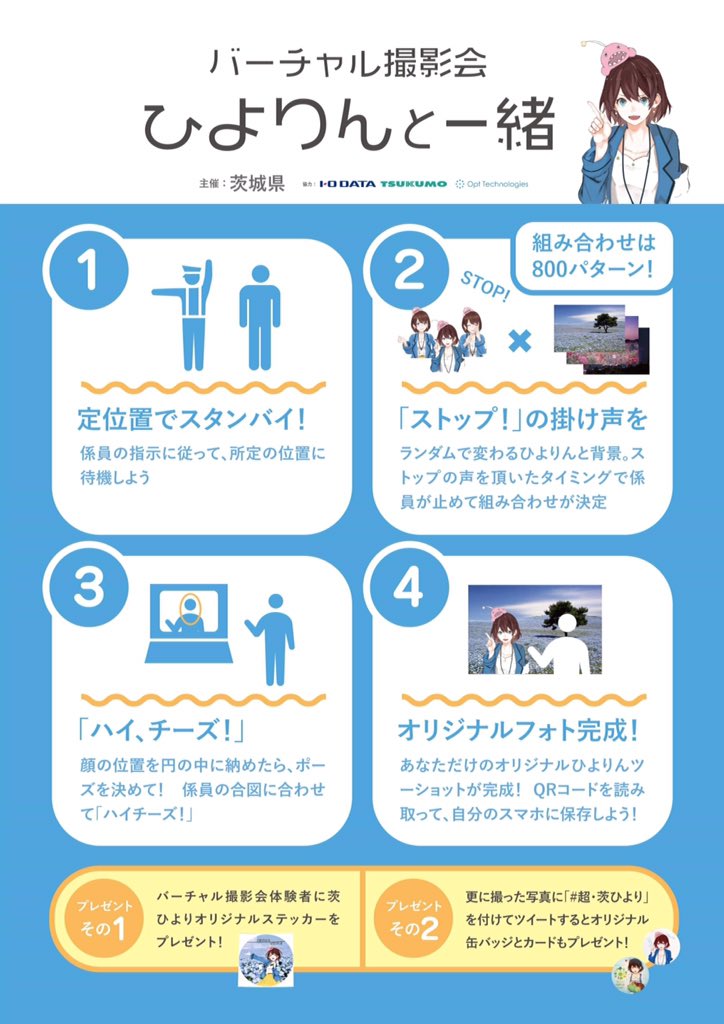 f:id:opttechnologies2015:20190531215100j:plain