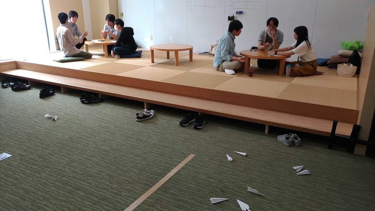 チーム内の話し合い