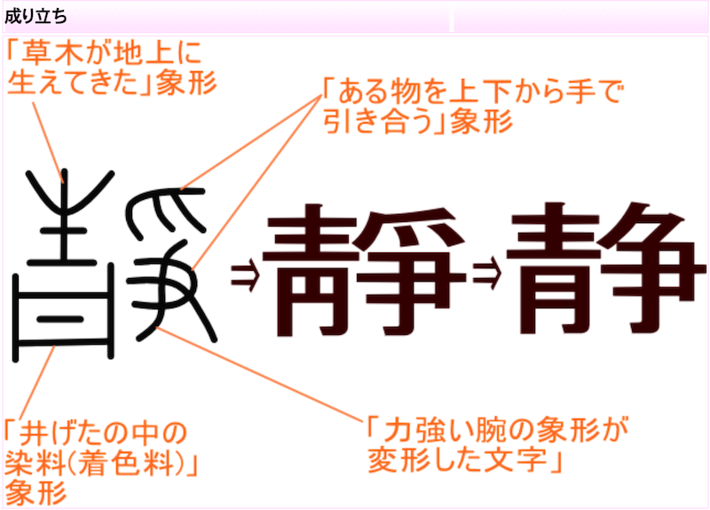 争い Opuesto Tate S Official Blog