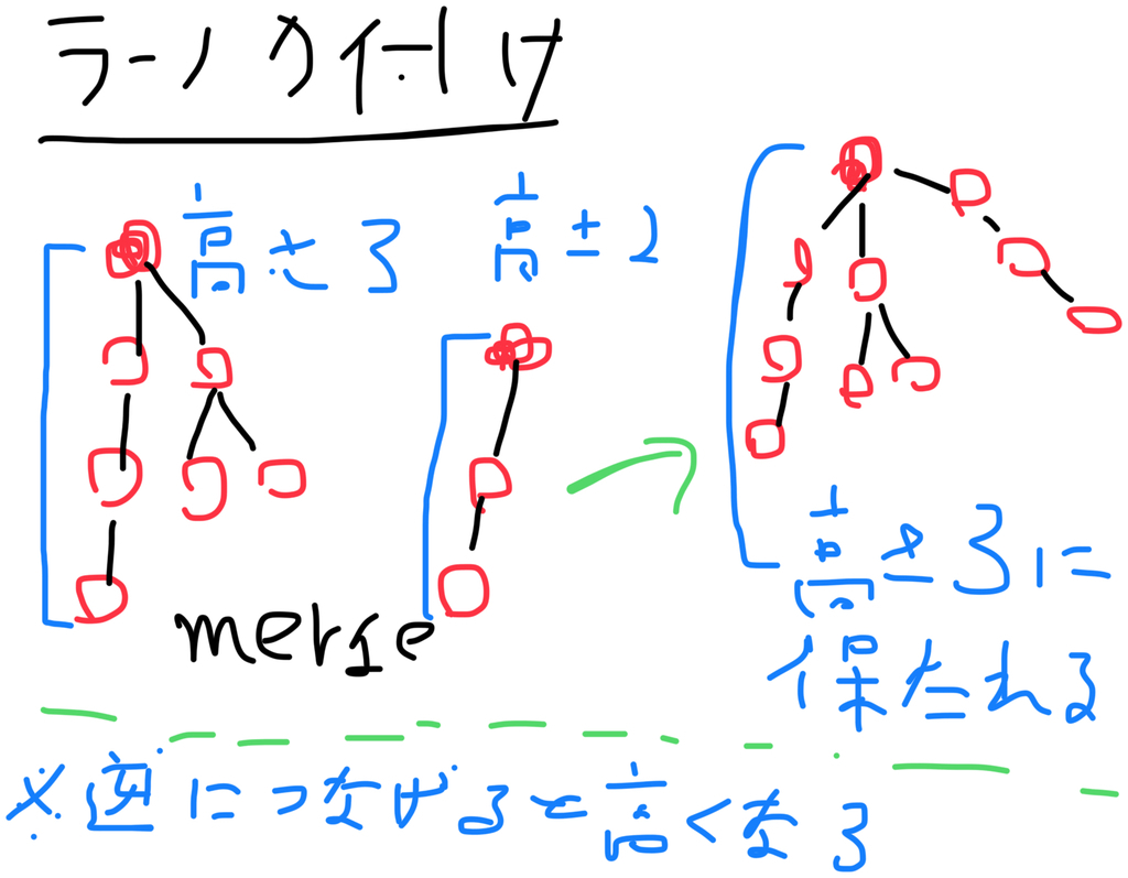 f:id:or3:20190110004804j:plain f:id:or3:20190110004804j:plain