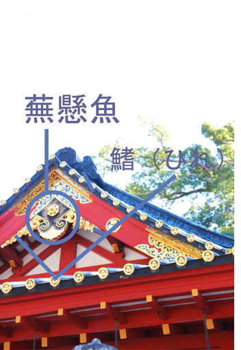geyo-kabura