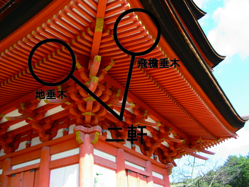 垂木（たるき）とはどこ？軒下を覗く醍醐味を知ろう！～日本建築の見方～ - おらがまち