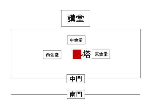 五重塔は実はお墓 スカイツリーも真似した古代の技術の結晶 日本建築の見方 おらがまち