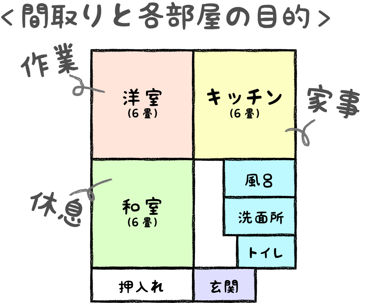 f:id:orange048juice:20210103205432p:plain