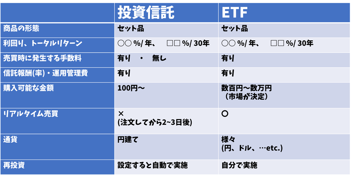 f:id:orange180:20210823215409p:plain