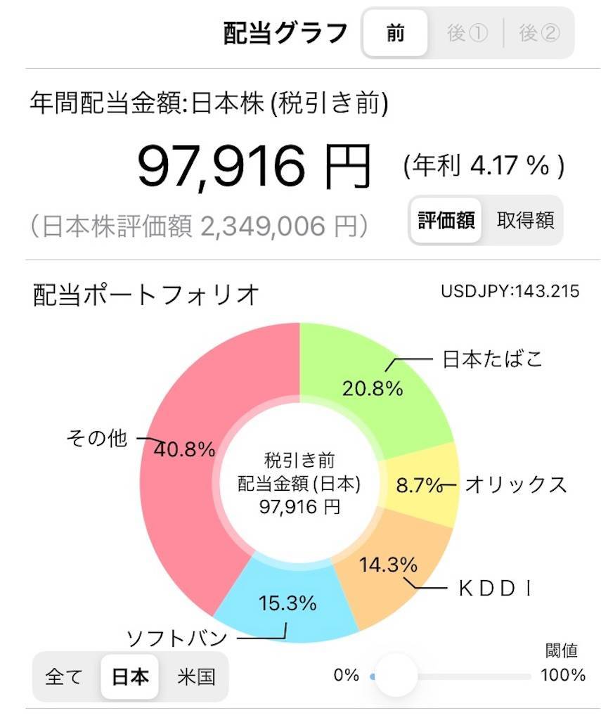 f:id:orange345:20220930213857j:image f:id:orange345:20220930213857j:image
