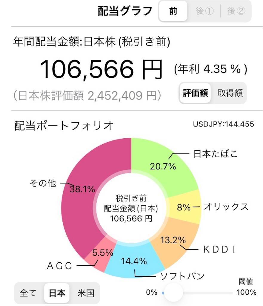 f:id:orange345:20221003200900j:image f:id:orange345:20221003200900j:image