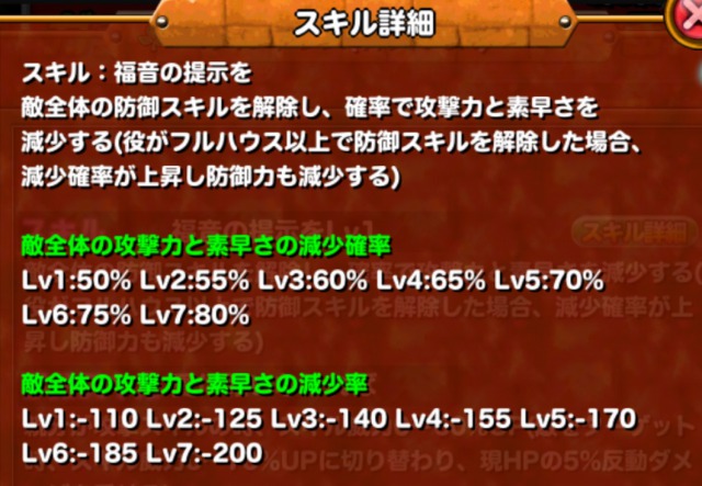 コラボ限定ss ペテルギウス 神父ver ドラゴンポーカーdiary